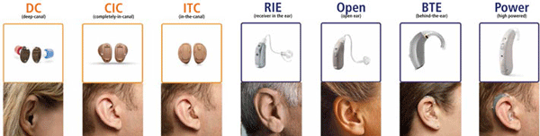 hearing-aid-models